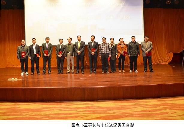 人妻91麻豆一区二区三区在线观看麻豆视频网站2014年全國經銷商大會暨十周年慶典圓滿召開-----會議現場篇